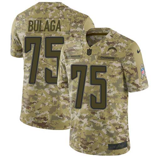 Nike20Los20Angeles20Chargers207520Bryan20Bulaga20Camo2020Stitched20NFL20Limited20201820Salute20To20Service20.jpg