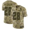 Nike Minnesota Vikings #28 Adrian Peterson Camo Stitched NFL Limited 2018 Salute To Service Jersey