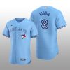 Toronto Blue Jays Cavan Biggio Blue Alternate 2020 Alternate Jersey